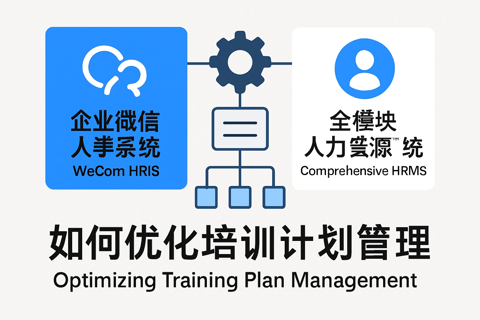 企业微信人事系统与全模块人力资源系统如何优化培训计划管理