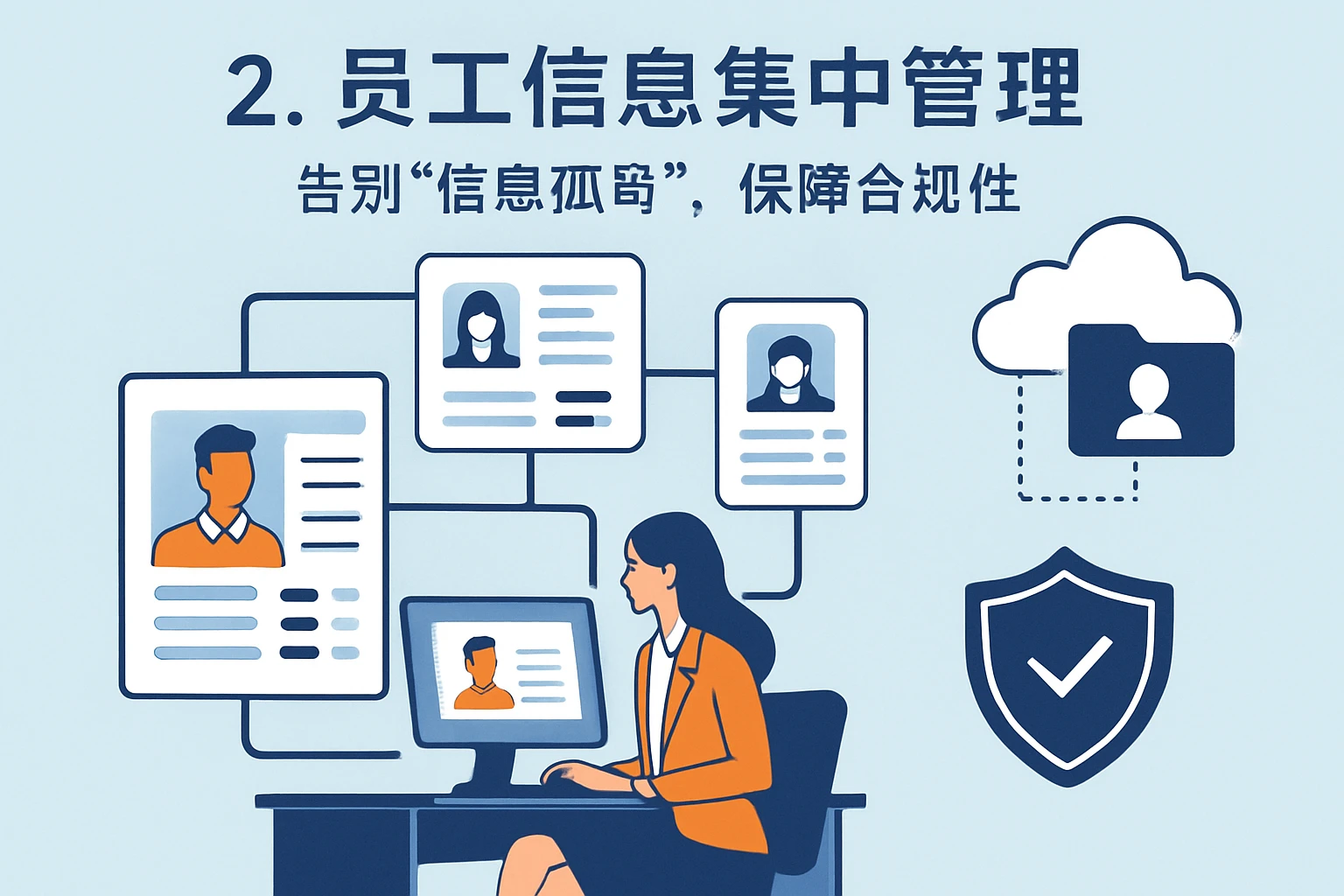 2. 员工信息集中管理：告别“信息孤岛”，保障合规性