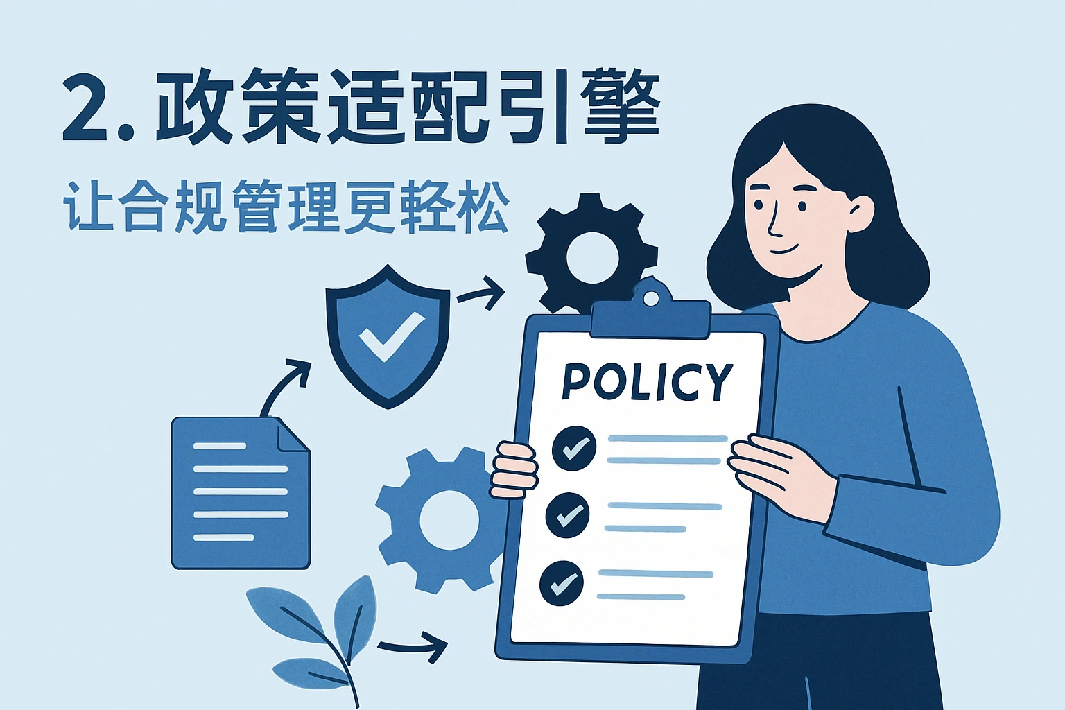 2. 政策适配引擎:让合规管理更轻松