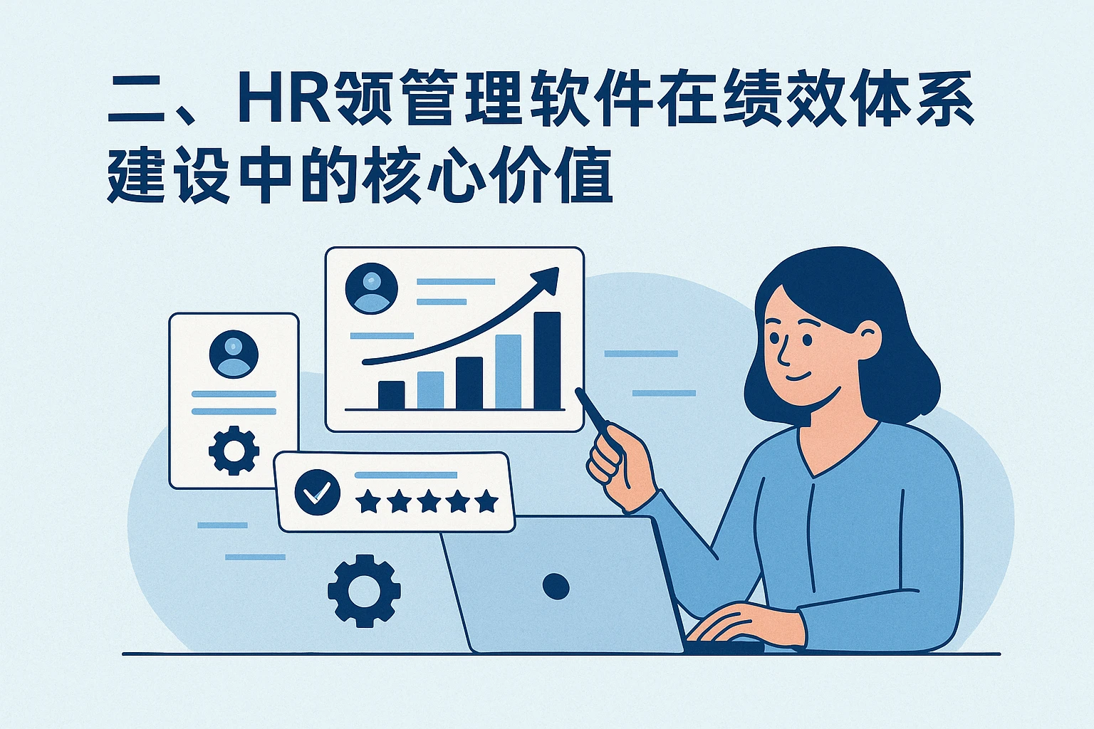 二、HR管理软件在绩效体系建设中的核心价值