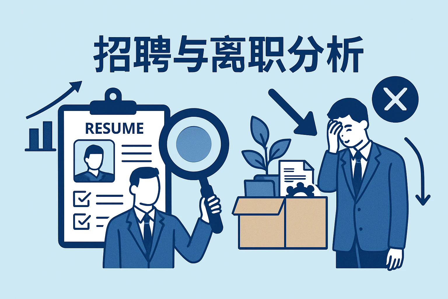 招聘与离职分析