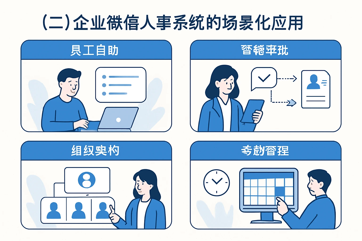 （二）企业微信人事系统的场景化应用