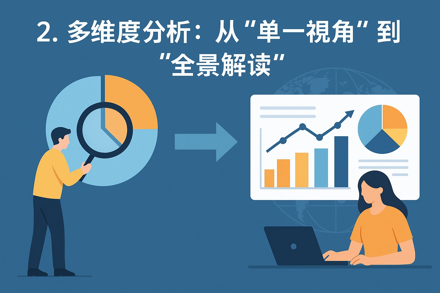 2. 多维度分析：从“单一视角”到“全景解读”