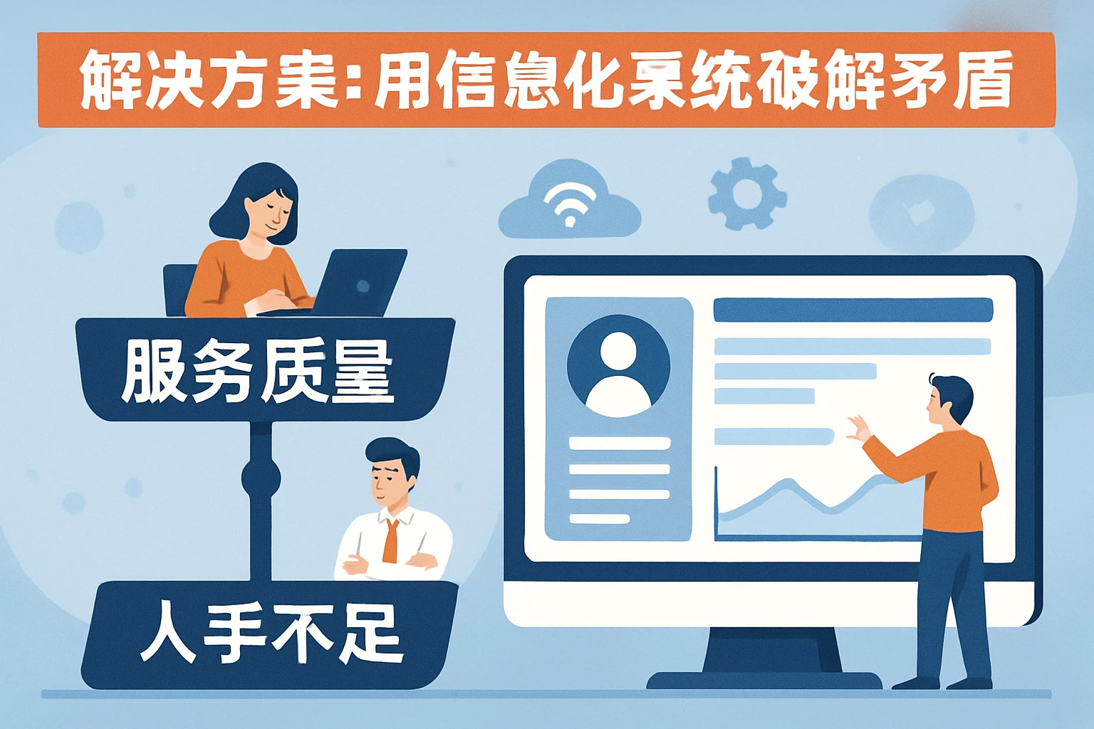 2. 解决方案:用信息化系统破解矛盾