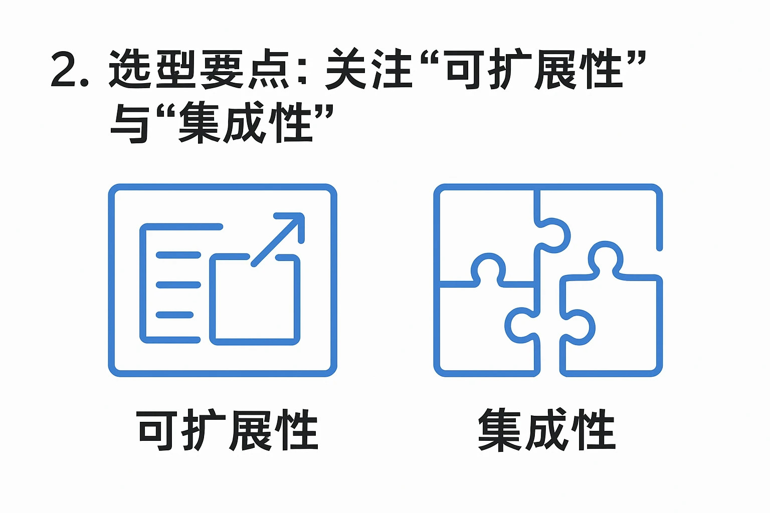 2. 选型要点：关注“可扩展性”与“集成性”