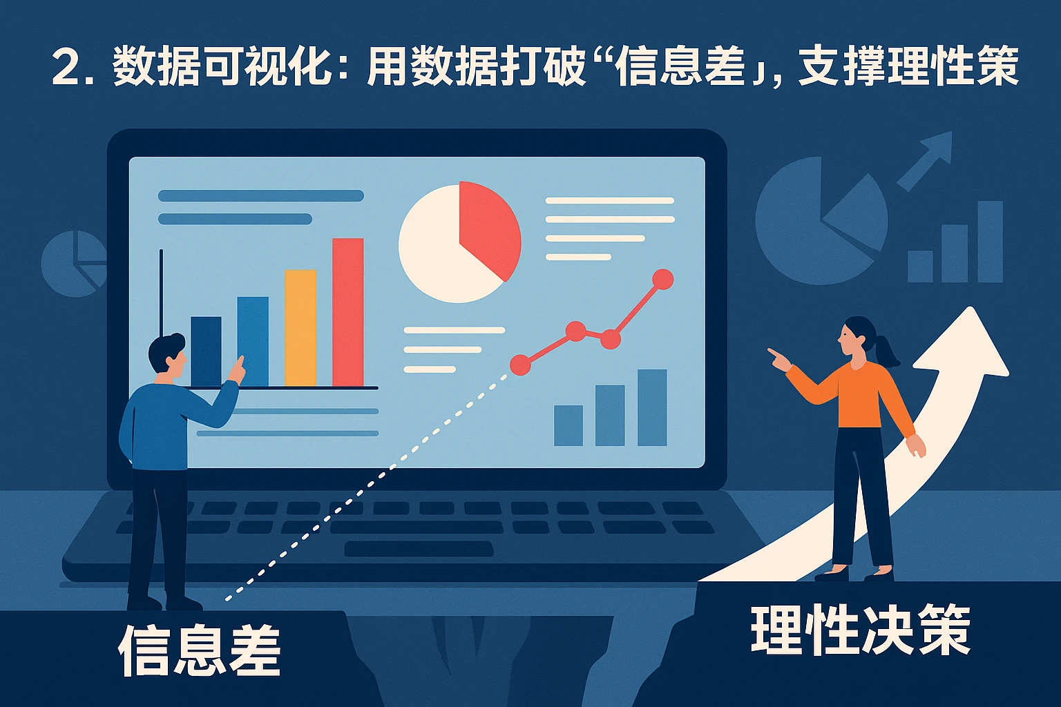 2. 数据可视化：用数据打破“信息差”，支撑理性决策