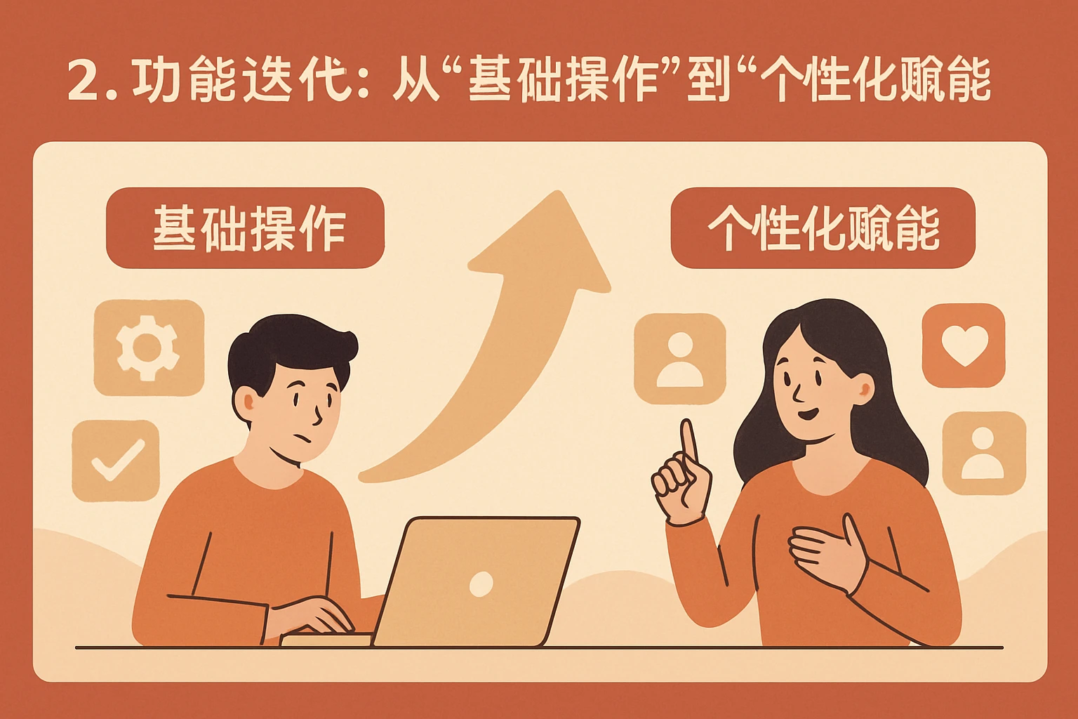 2. 功能迭代：从“基础操作”到“个性化赋能”