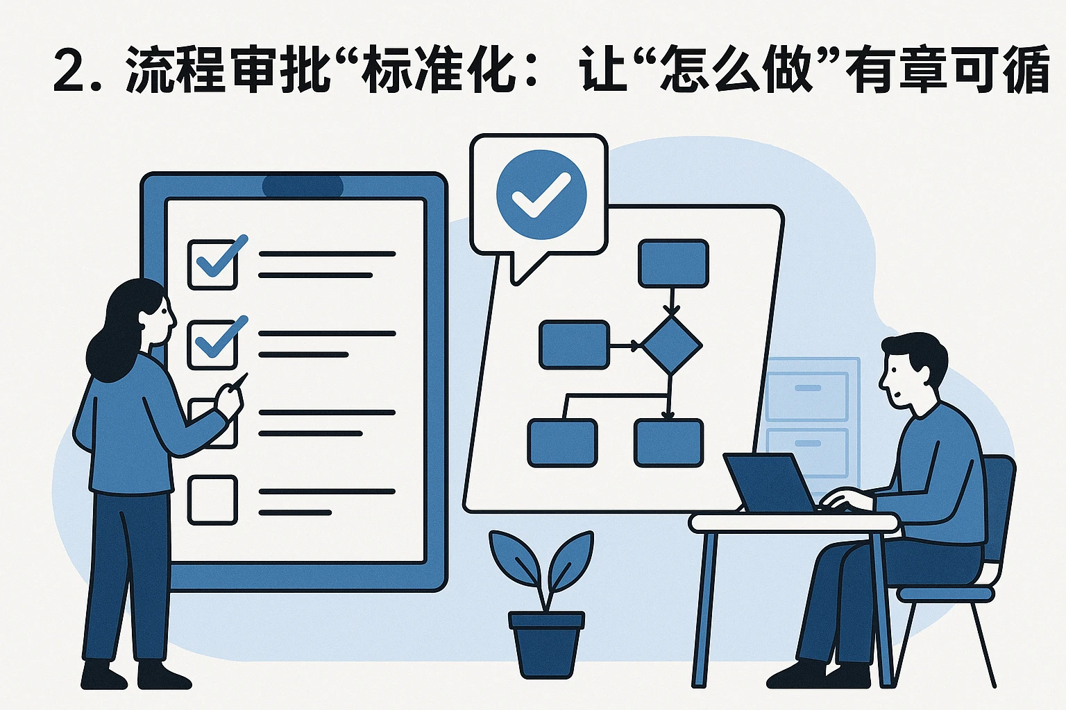 2. 流程审批“标准化”：让“怎么做”有章可循