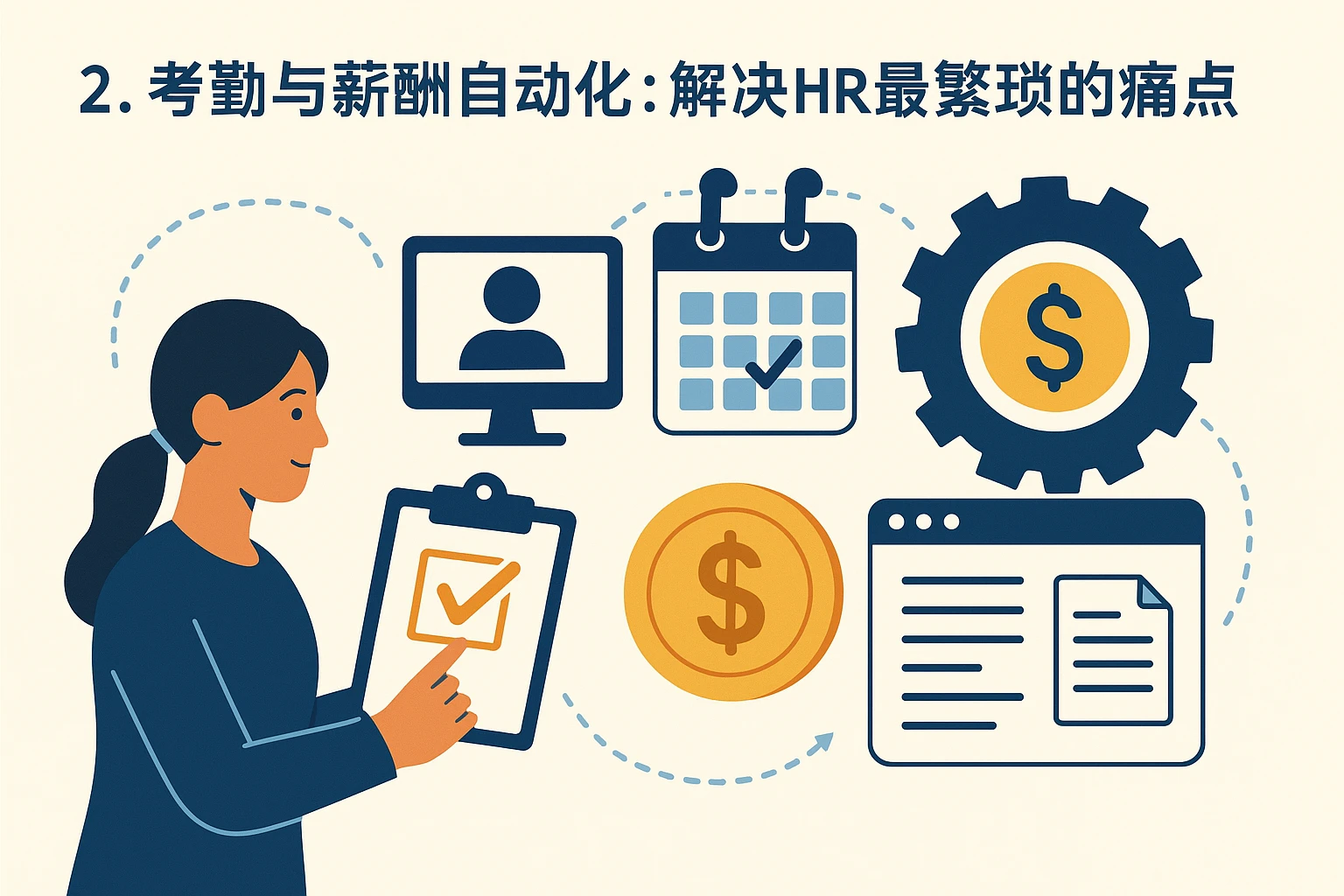 2. 考勤与薪酬自动化：解决HR最繁琐的痛点