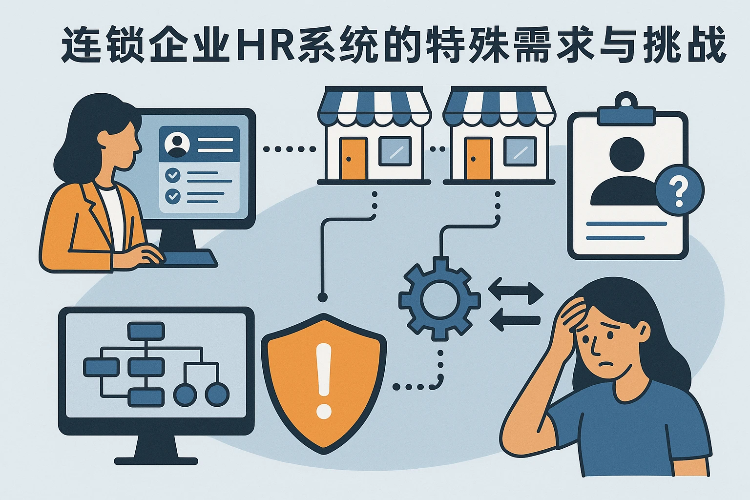 连锁企业HR系统的特殊需求与挑战
