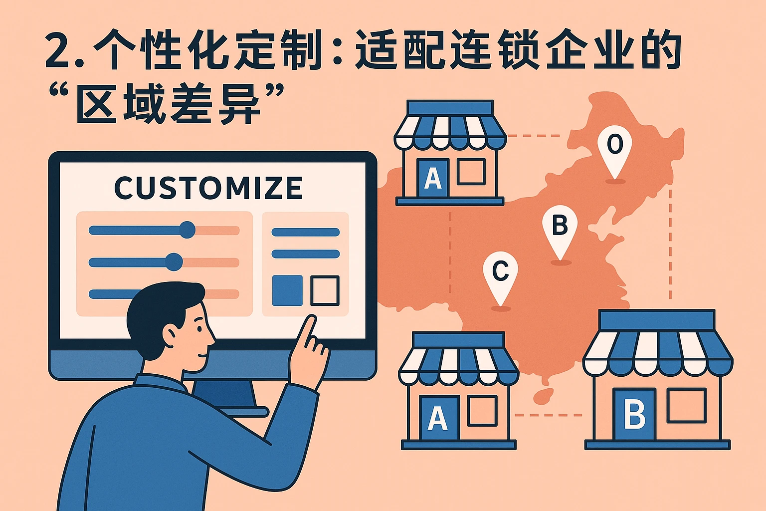 2. 个性化定制：适配连锁企业的“区域差异”