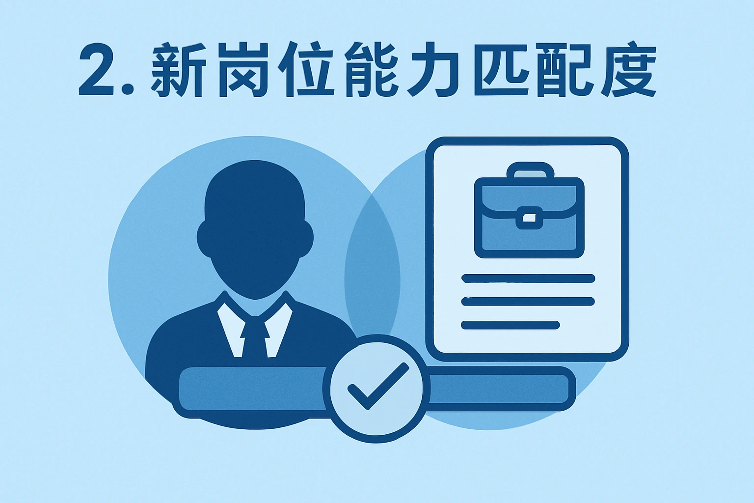 2. 新岗位能力匹配度