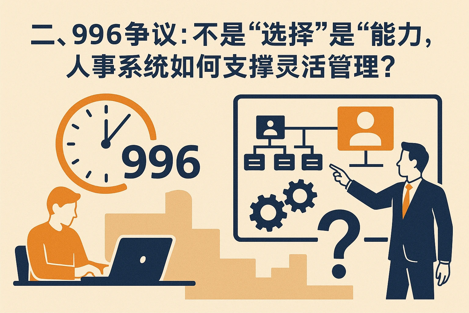 二、996争议:不是“选择”是“能力”,人事系统如何支撑灵活管理?