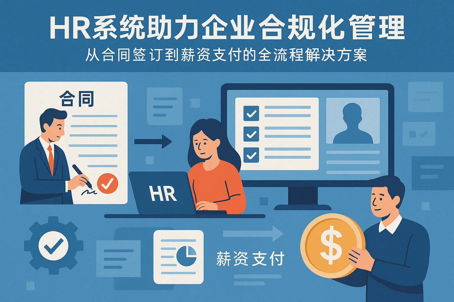 HR系统助力企业合规化管理：从合同签订到薪资支付的全流程解决方案