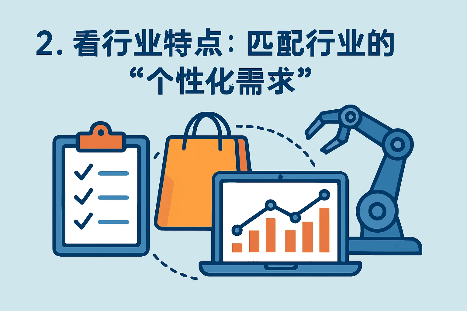 2. 看行业特点：匹配行业的“个性化需求”