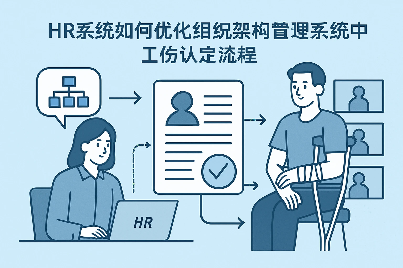 HR系统如何优化组织架构管理系统中的工伤认定流程