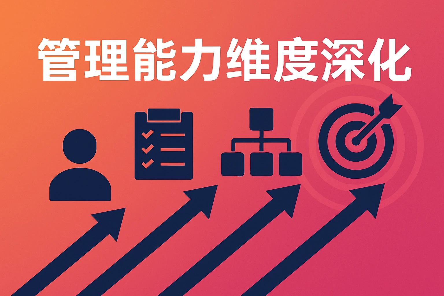 管理能力维度深化