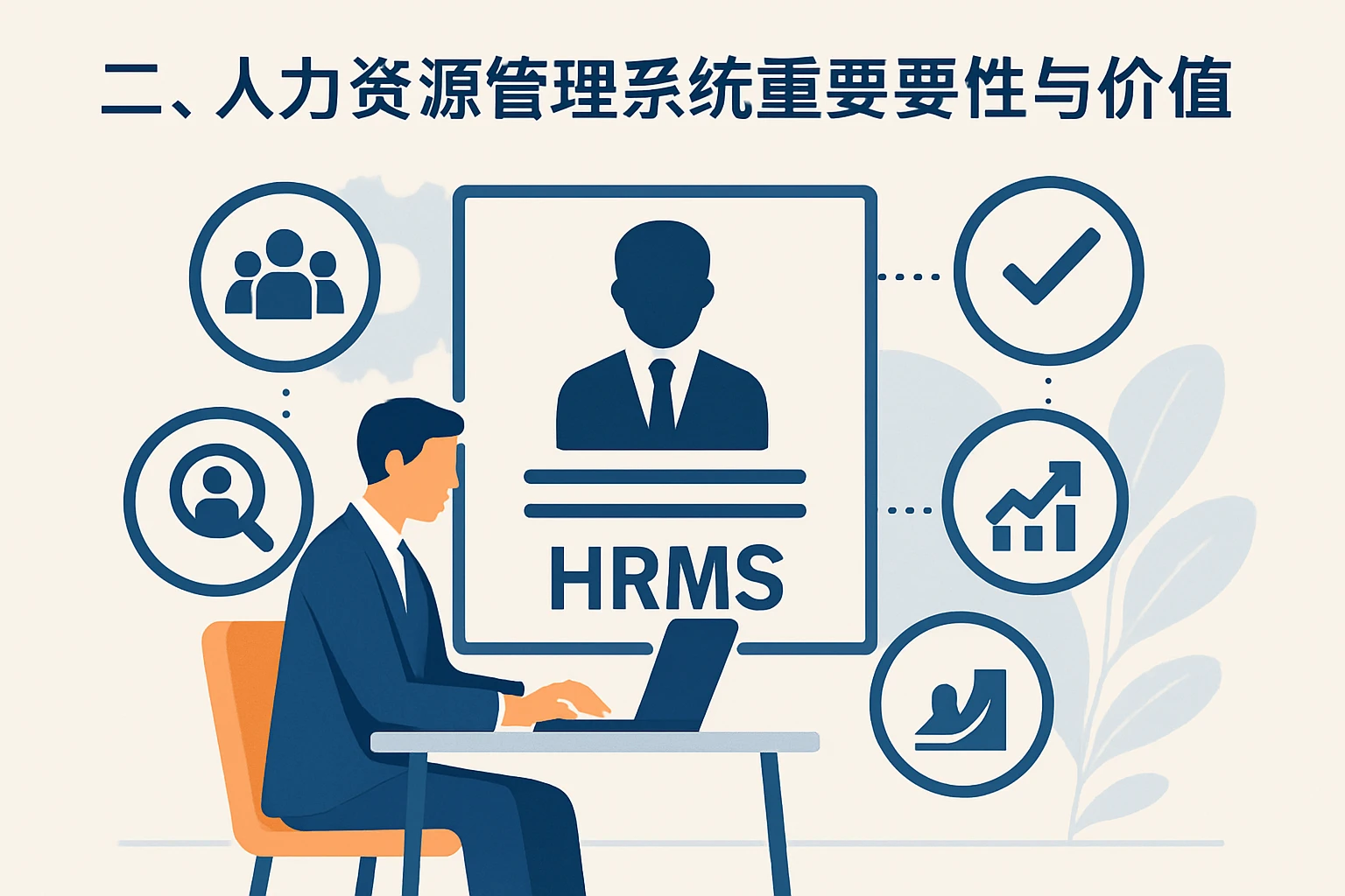 二、人力资源管理系统的重要性与价值