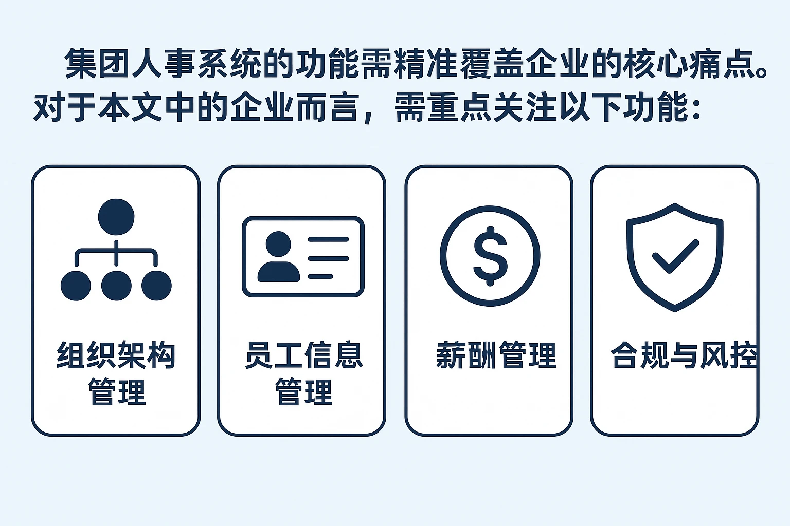 集团人事系统的功能需精准覆盖企业的核心痛点。对于本文中的企业而言,需重点关注以下功能: