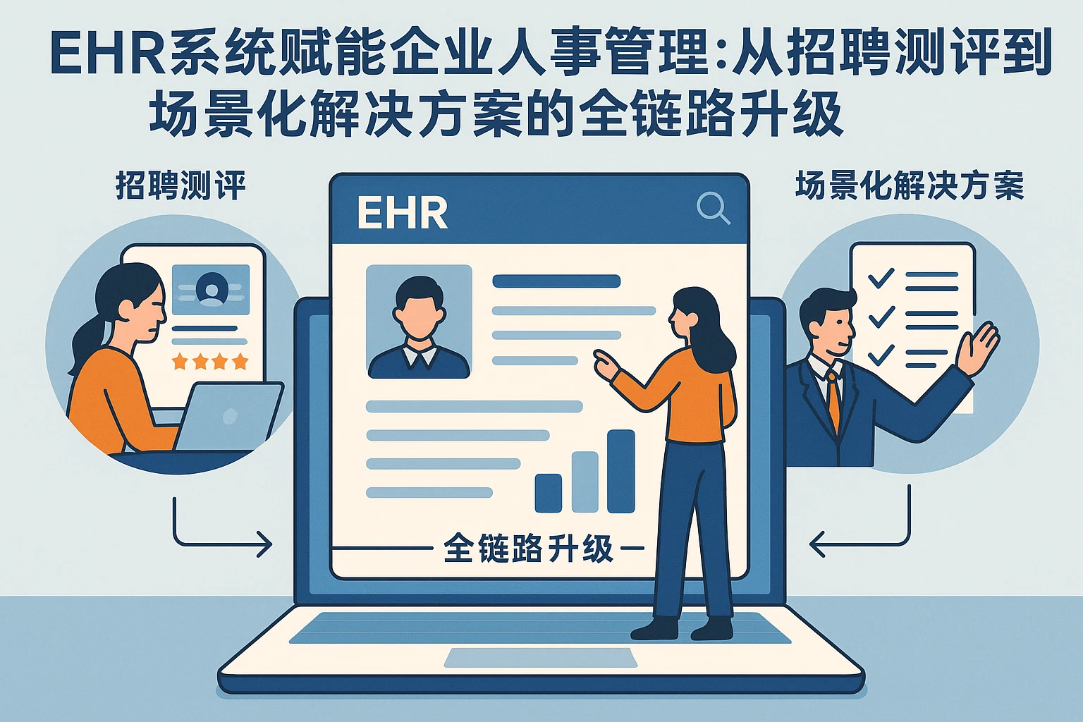 EHR系统赋能企业人事管理:从招聘测评到场景化解决方案的全链路升级