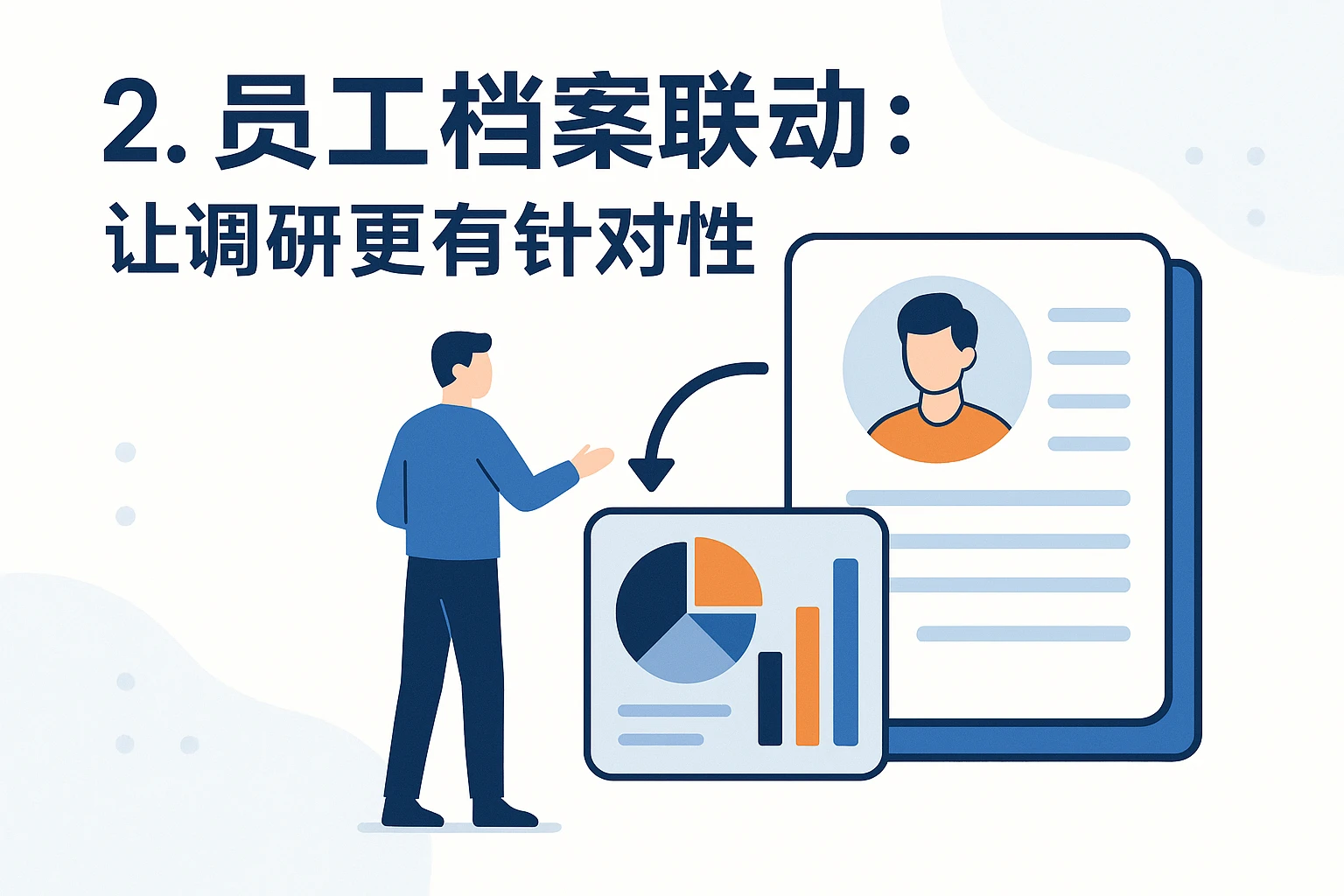 2. 员工档案联动:让调研更有针对性