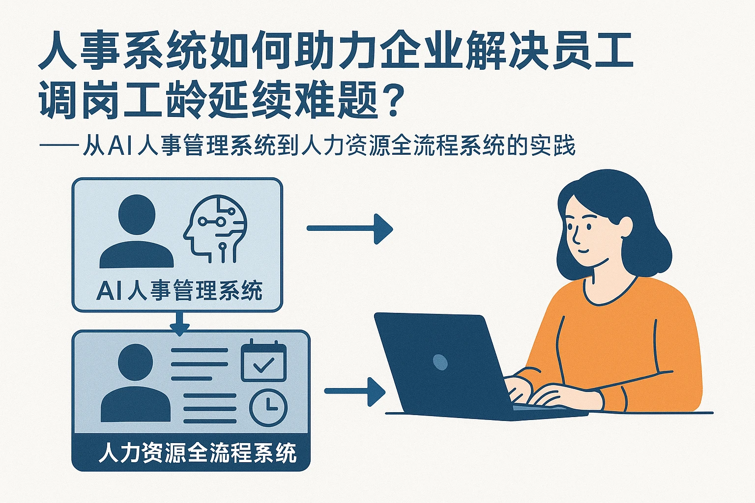 人事系统如何助力企业解决员工调岗工龄延续难题？——从AI人事管理系统到人力资源全流程系统的实践