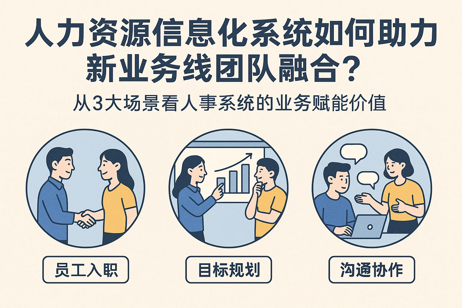 人力资源信息化系统如何助力新业务线团队融合？从3大场景看人事系统的业务赋能价值