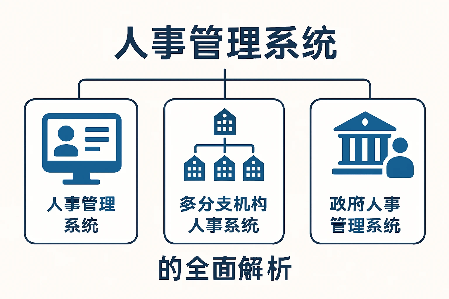 人事管理系统、多分支机构人事系统与政府人事管理系统的全面解析