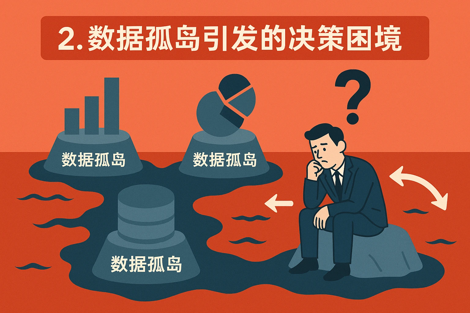 2. 数据孤岛引发的决策困境