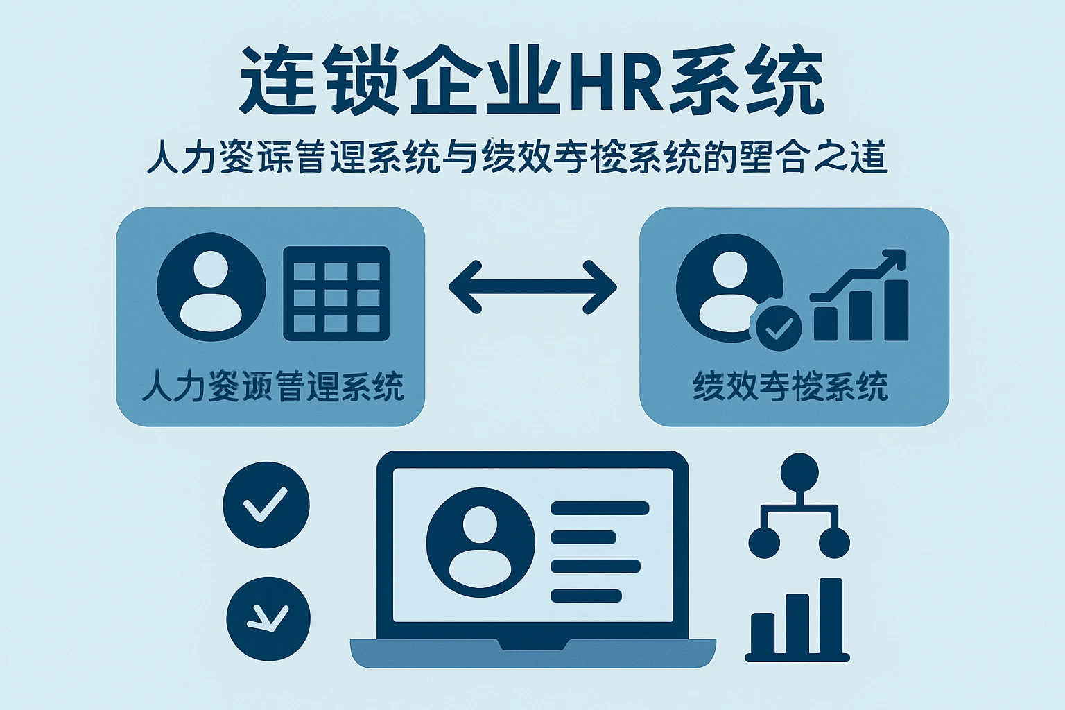 连锁企业HR系统：人力资源管理系统与绩效考核系统的整合之道