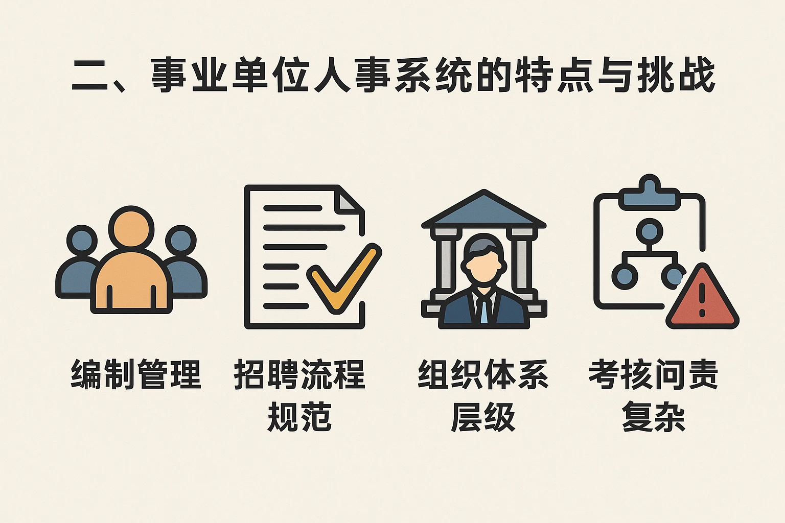 二、事业单位人事系统的特点与挑战