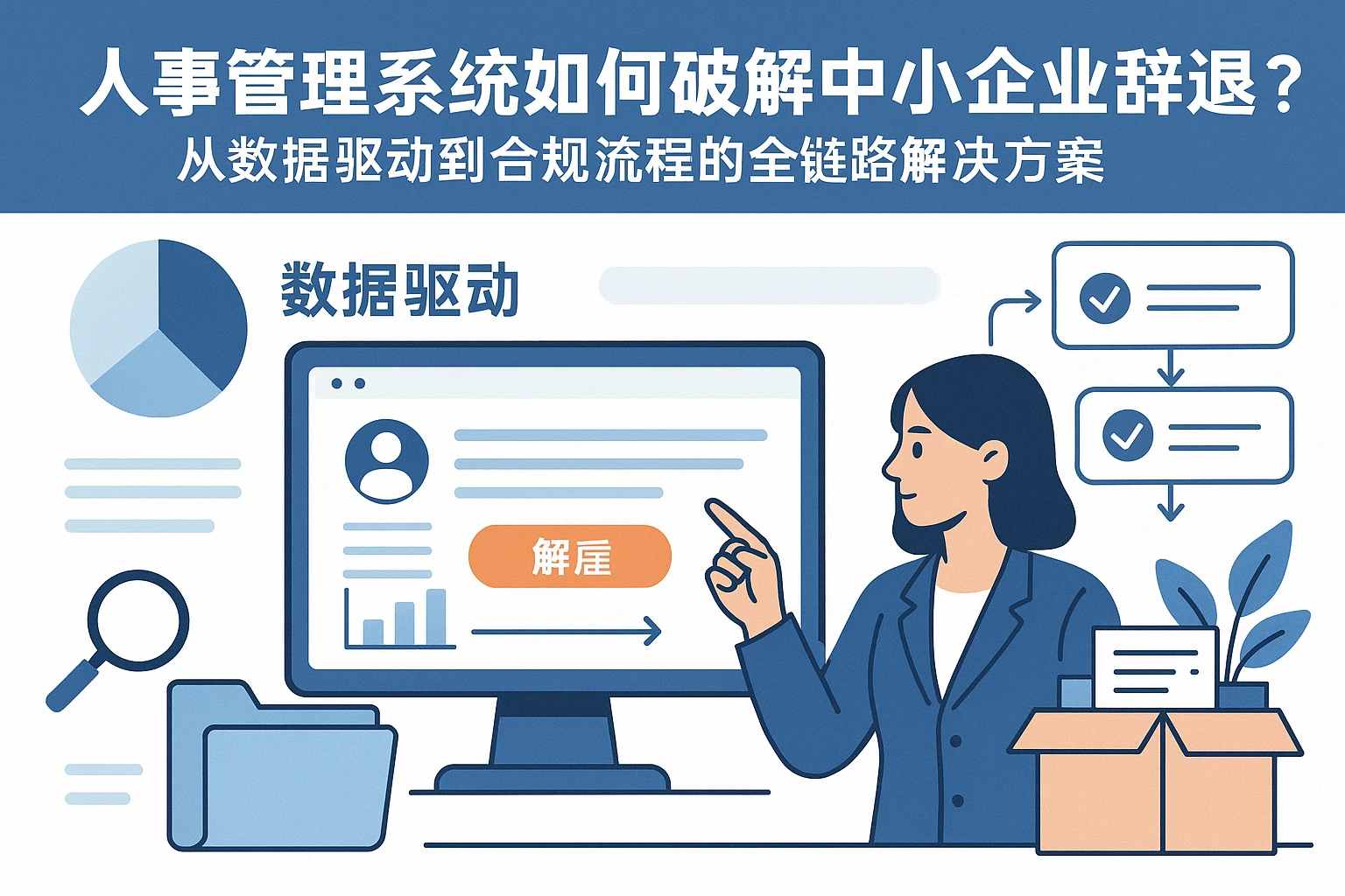 人事管理系统如何破解中小企业辞退难题？从数据驱动到合规流程的全链路解决方案