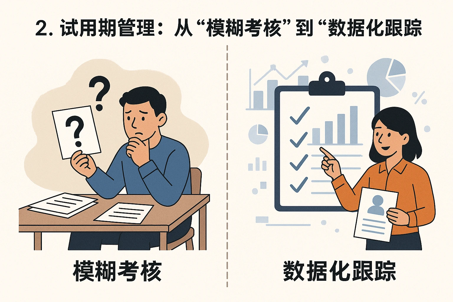 2. 试用期管理：从“模糊考核”到“数据化跟踪”