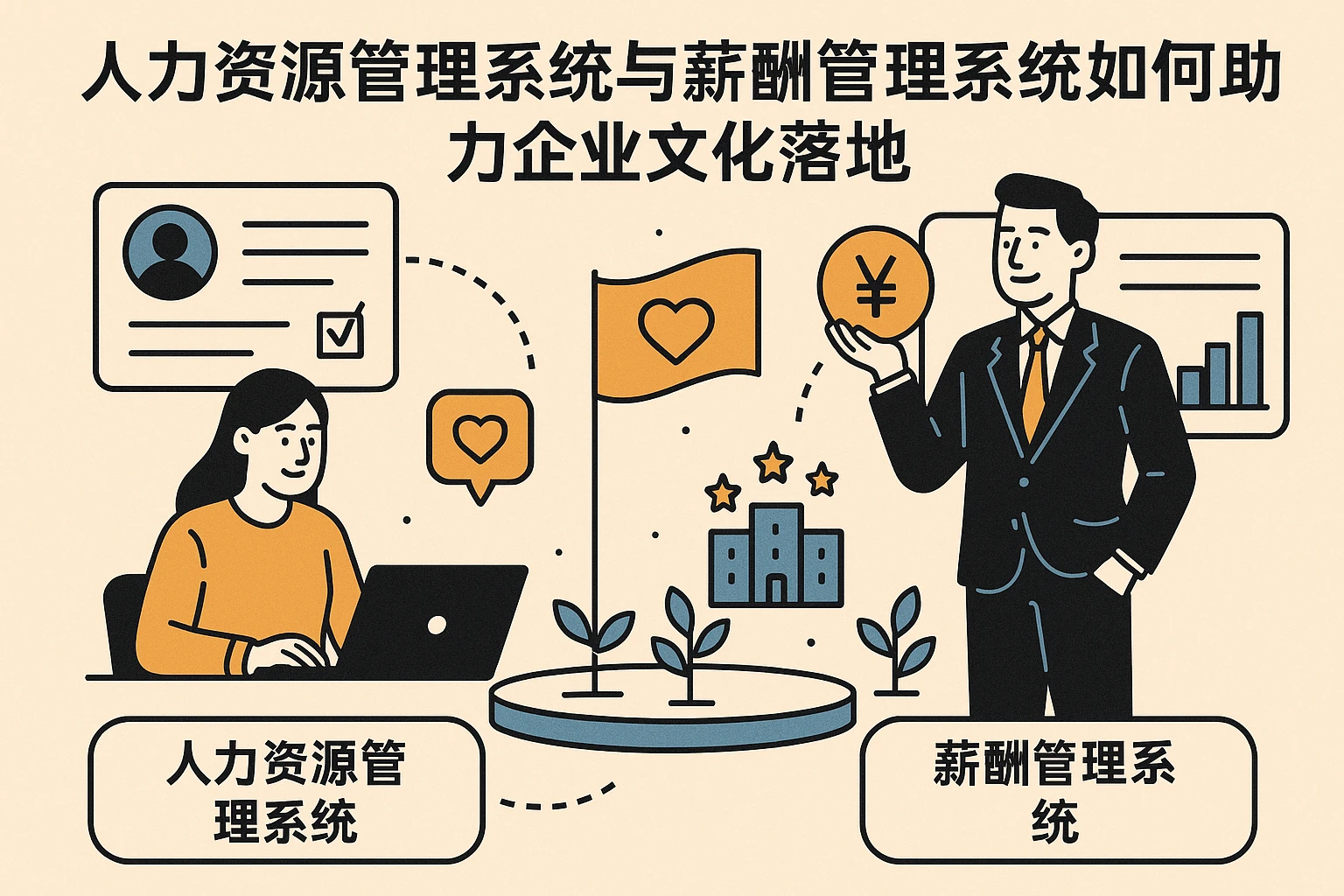 人力资源管理系统与薪酬管理系统如何助力企业文化落地