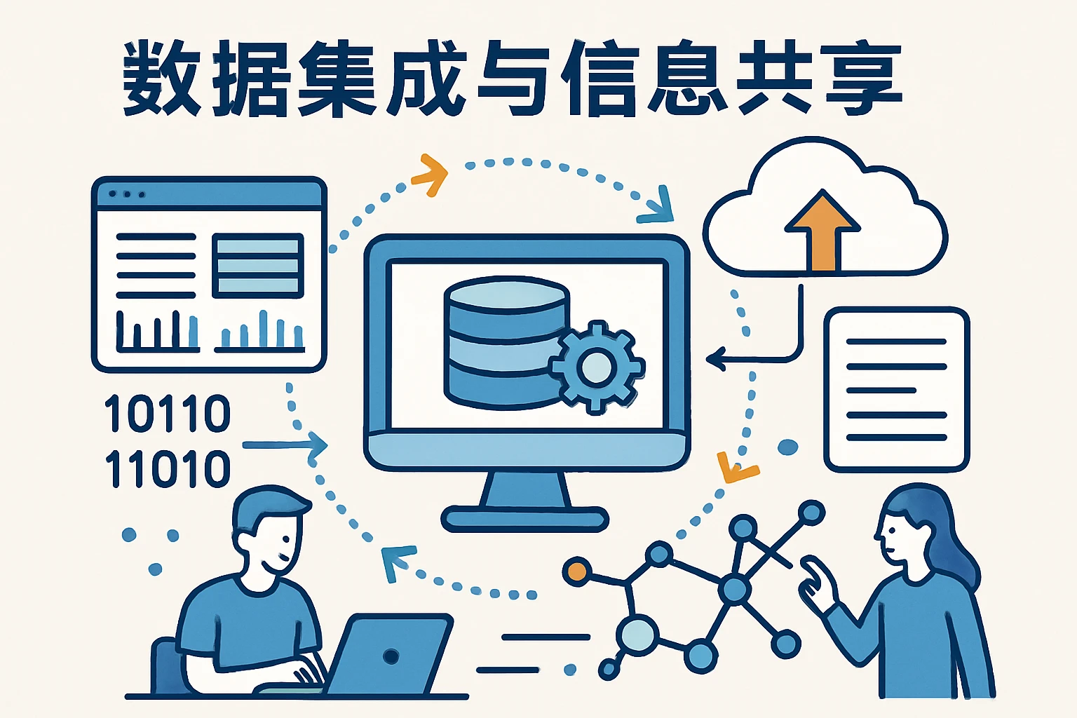 数据集成与信息共享