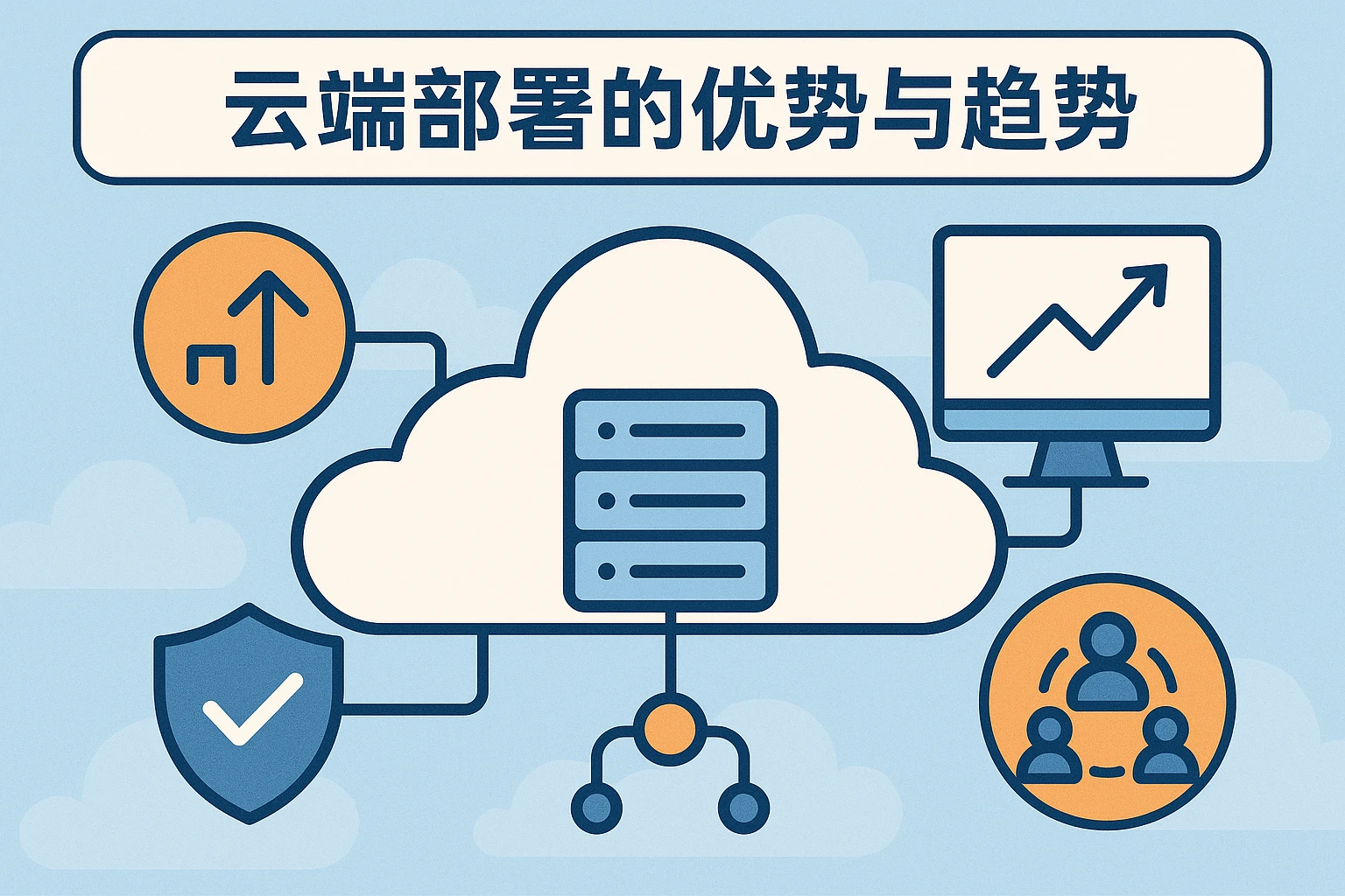 云端部署的优势与趋势