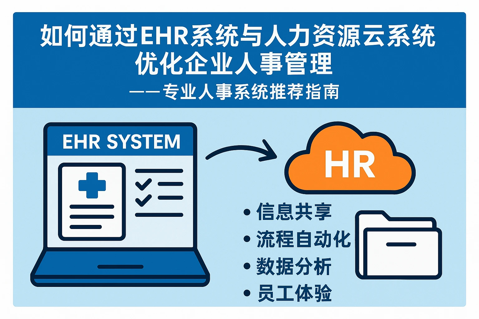 如何通过EHR系统与人力资源云系统优化企业人事管理——专业人事系统推荐指南