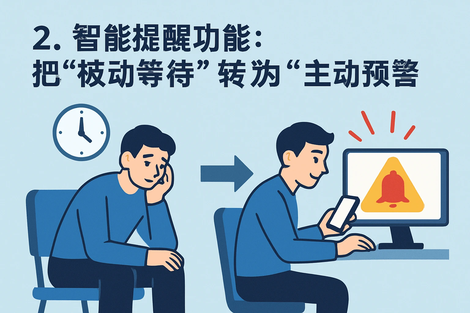2. 智能提醒功能:把“被动等待”转为“主动预警”