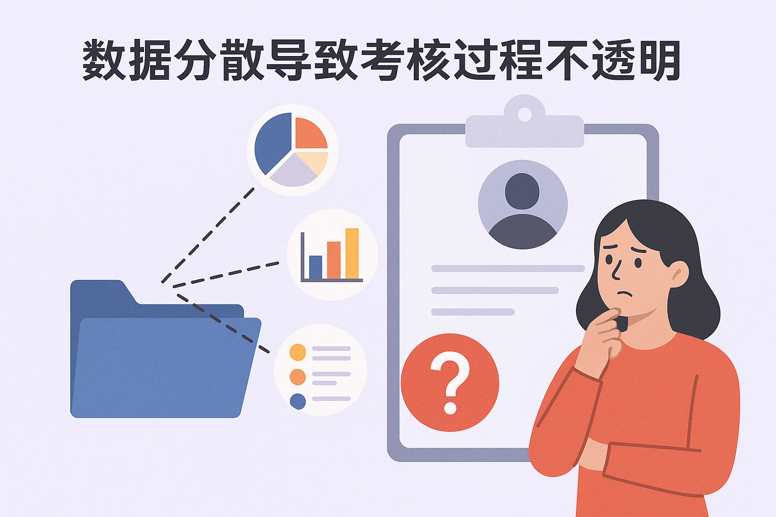 2. 数据分散导致考核过程不透明