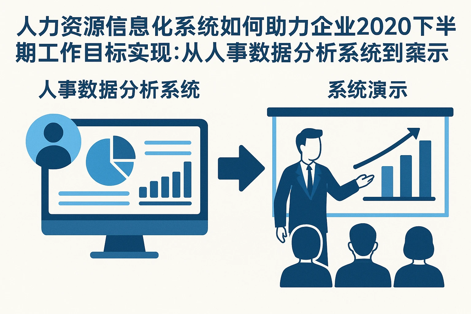 人力资源信息化系统如何助力企业2020下半期工作目标实现:从人事数据分析系统到系统演示