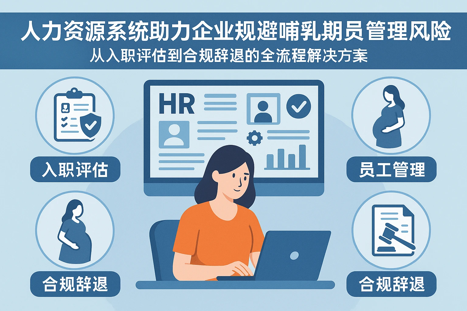 人力资源系统助力企业规避哺乳期员工管理风险——从入职评估到合规辞退的全流程解决方案