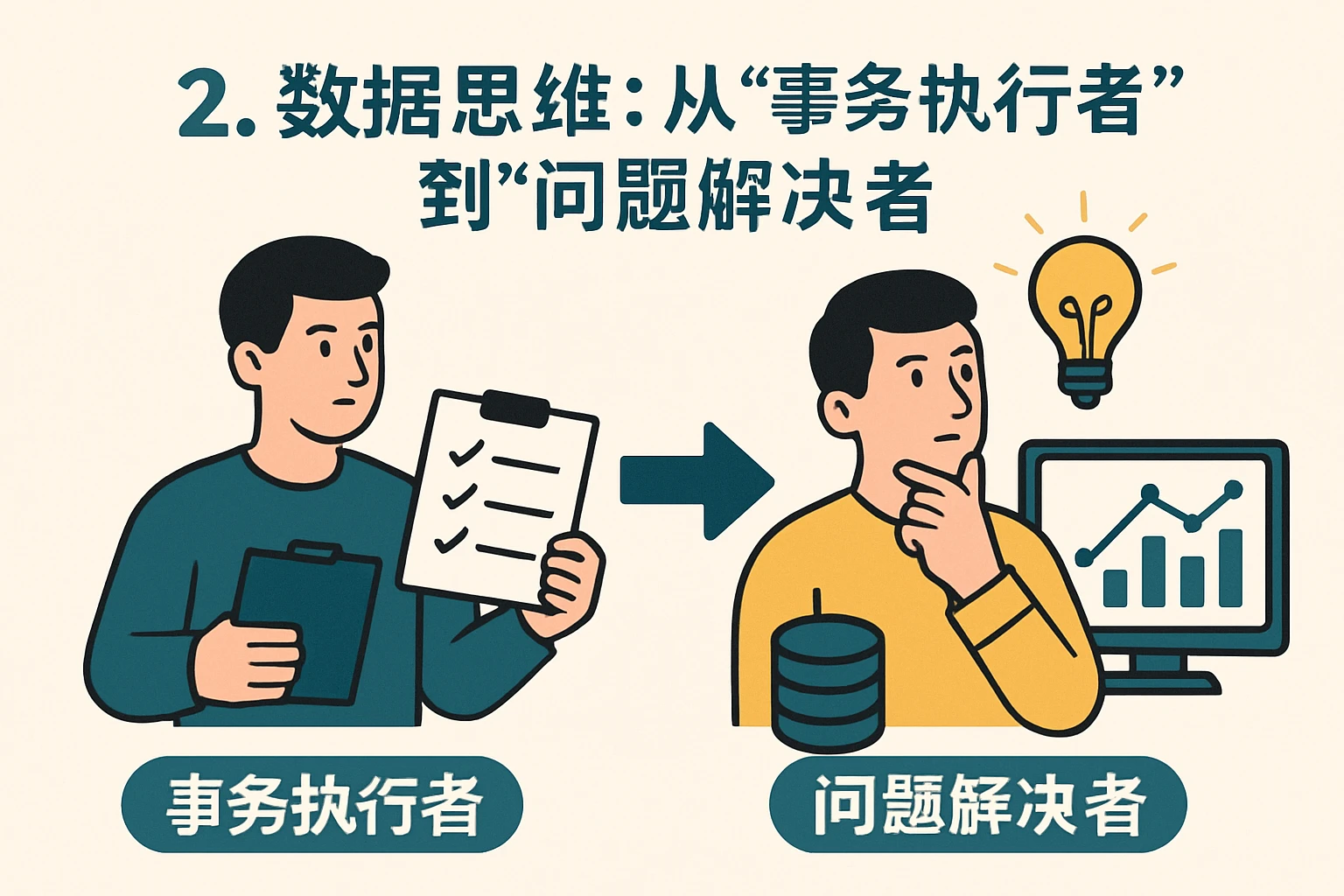 2. 数据思维：从“事务执行者”到“问题解决者”