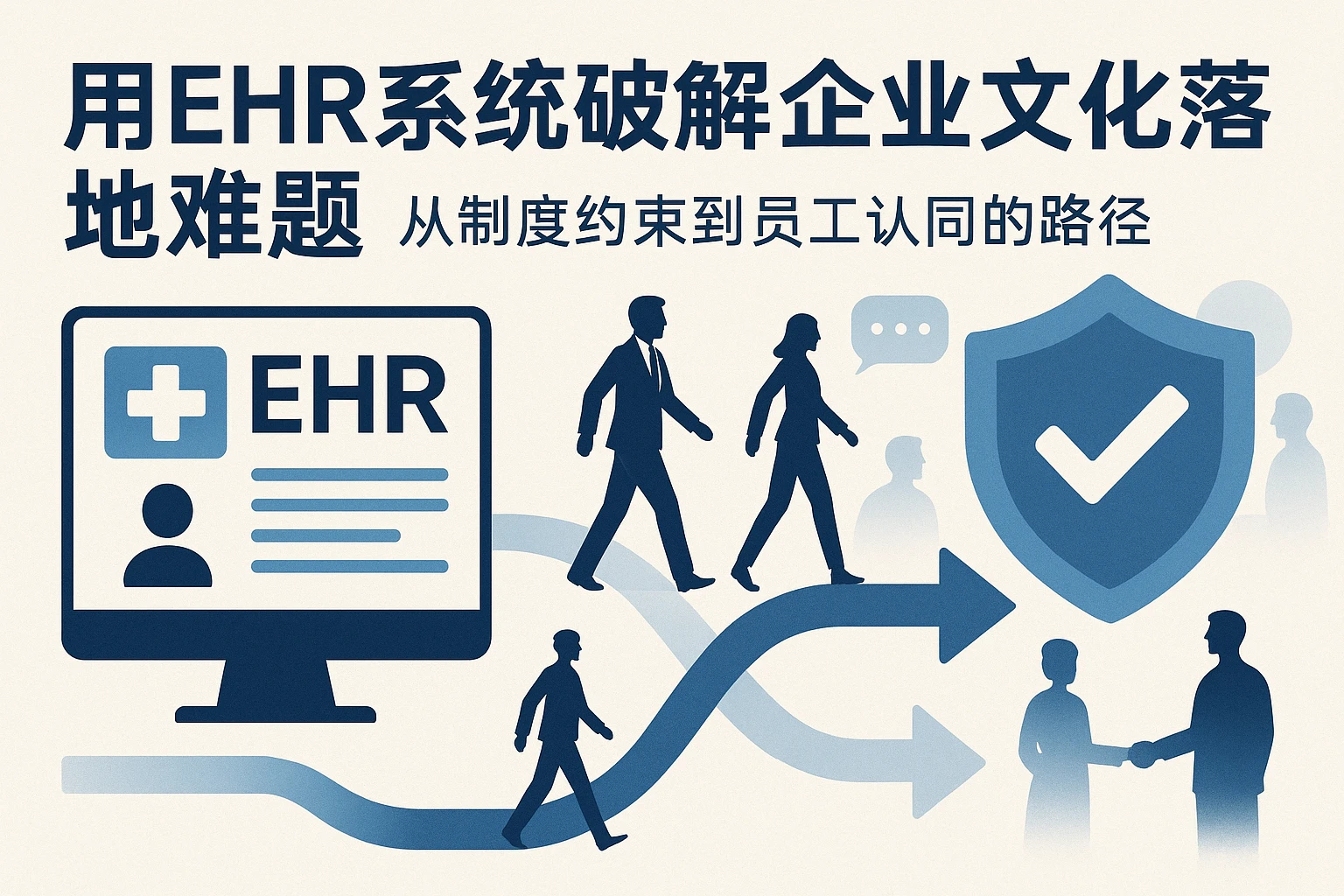用EHR系统破解企业文化落地难题:从制度约束到员工认同的路径