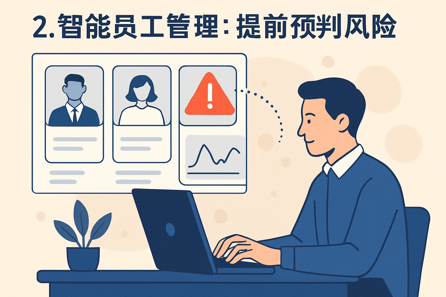 2. 智能员工管理：提前预判风险