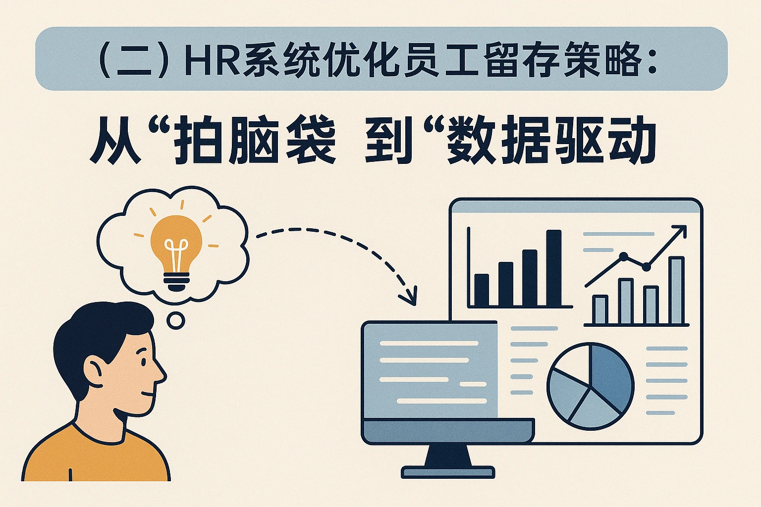 (二)HR系统优化员工留存策略:从“拍脑袋”到“数据驱动”