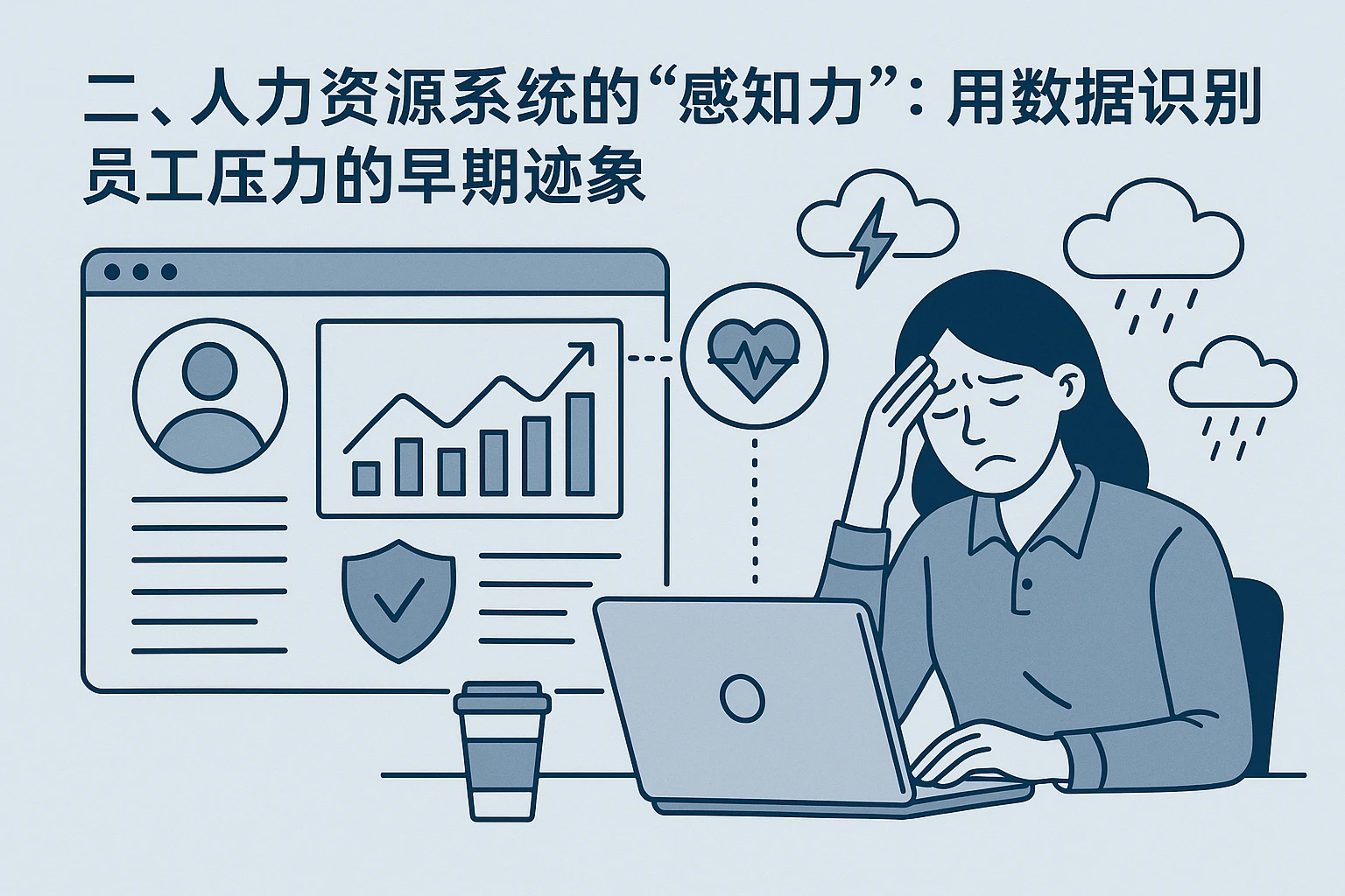 二、人力资源系统的“感知力”：用数据识别员工压力的早期迹象