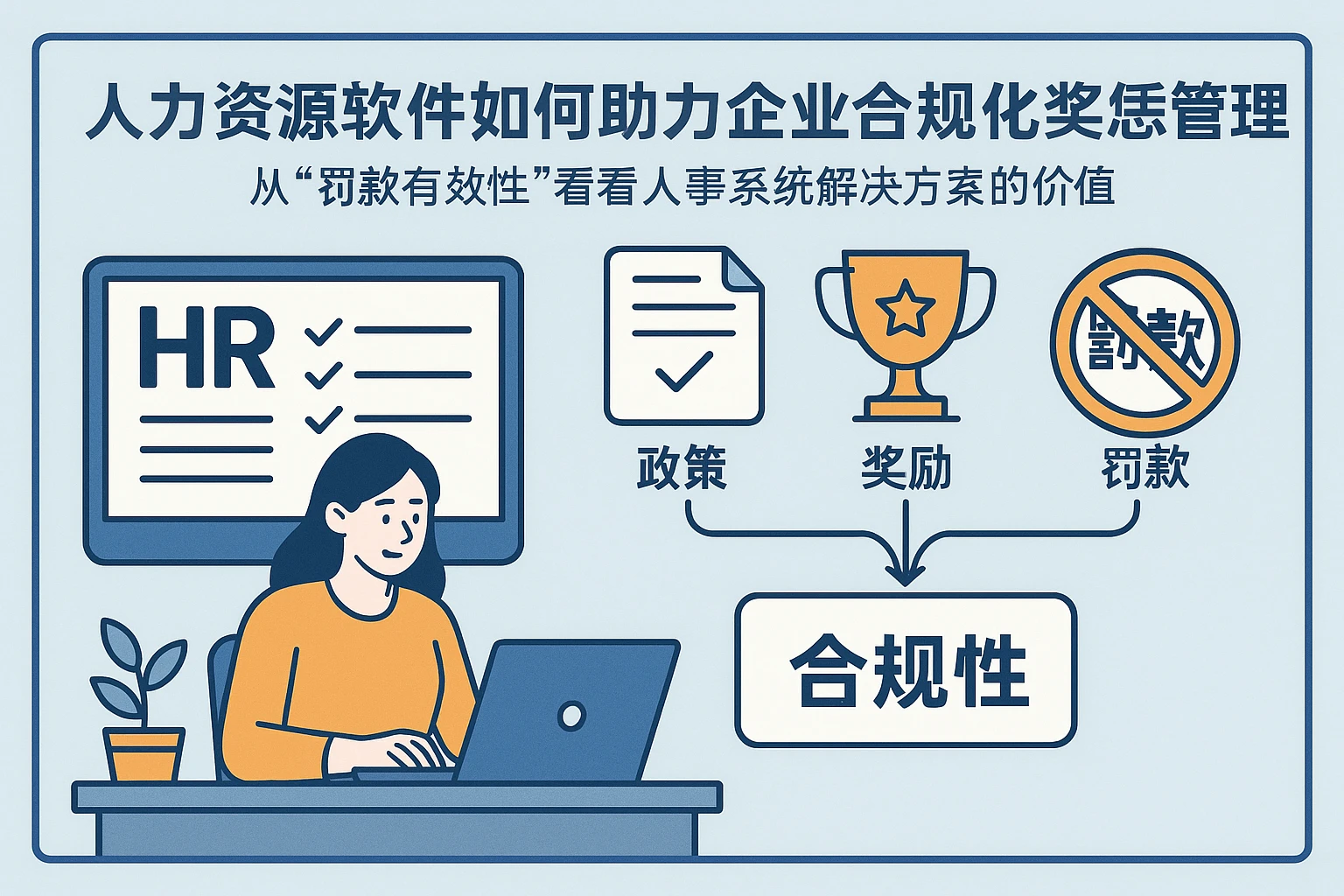人力资源软件如何助力企业合规化奖惩管理——从“罚款有效性”看人事系统解决方案的价值