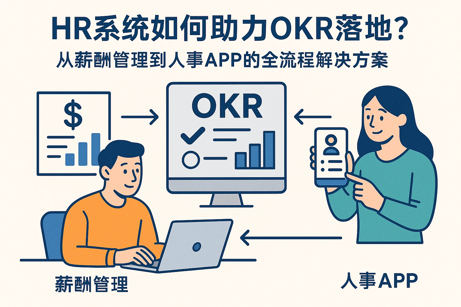HR系统如何助力OKR落地?从薪酬管理到人事APP的全流程解决方案
