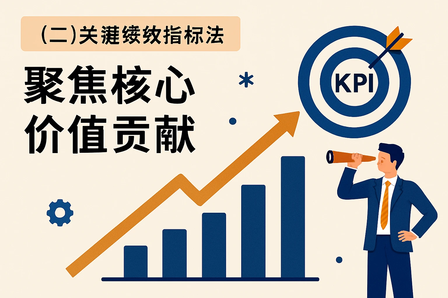 (二)关键绩效指标法(KPI):聚焦核心价值贡献