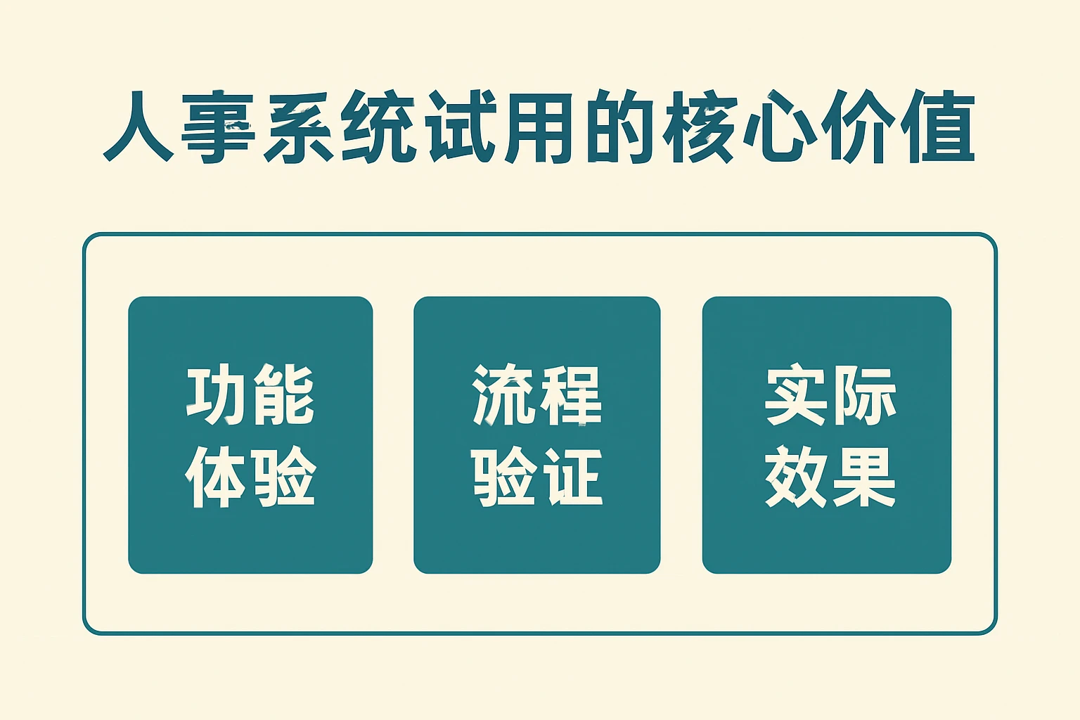 人事系统试用的核心价值